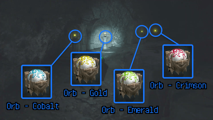 How to Get Orb - Gold