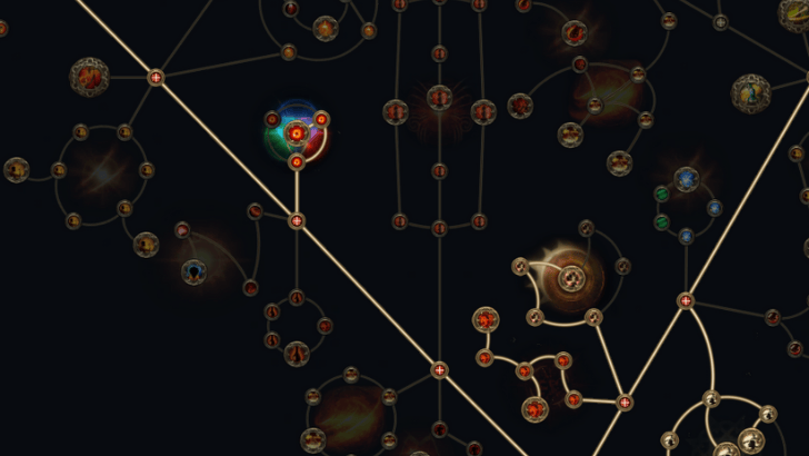 Endurance, Battle Trance, Ignore Pain, and The Molten One