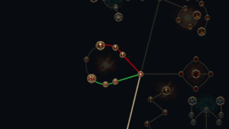 In Your Face and Primal Growth