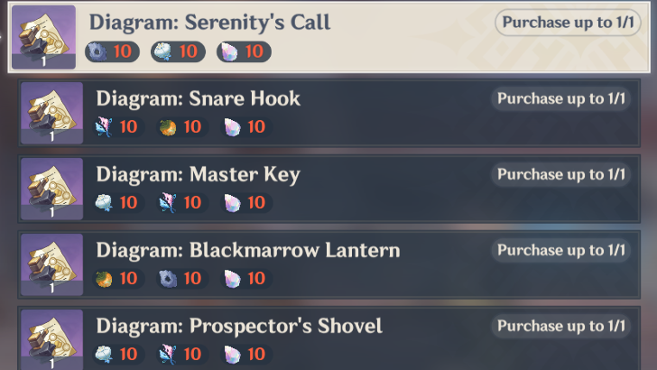 Genshin - Craftable Weapon Blueprints