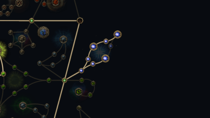 Heartbreaking, Heartstopping, and Struck Through