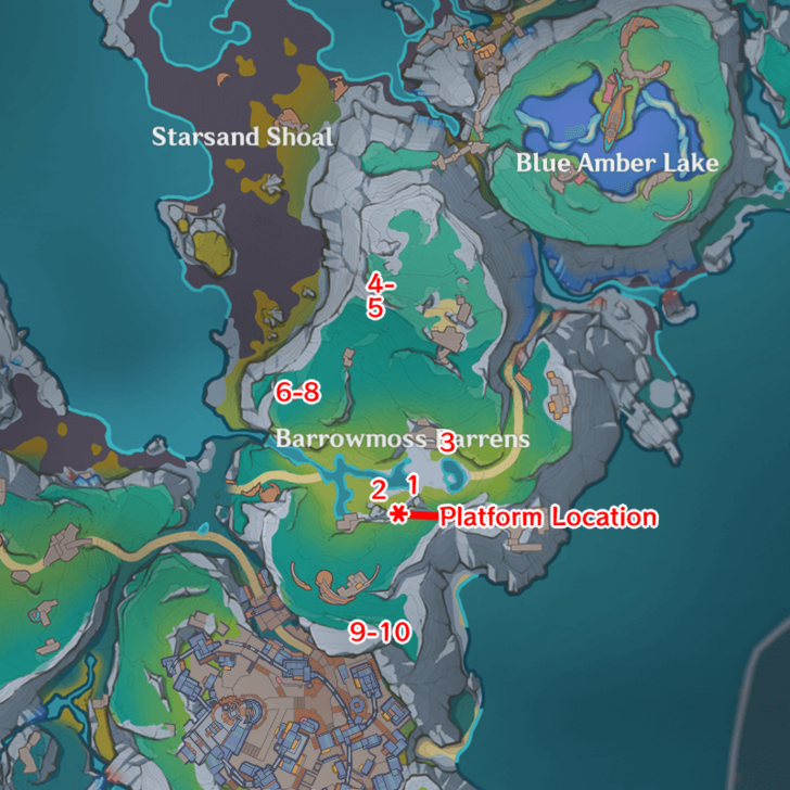 Genshin - Ten Robots Puzzle