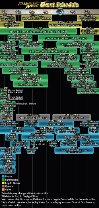 Fire Emblem Heroes Calendar September to October 2025 FEH