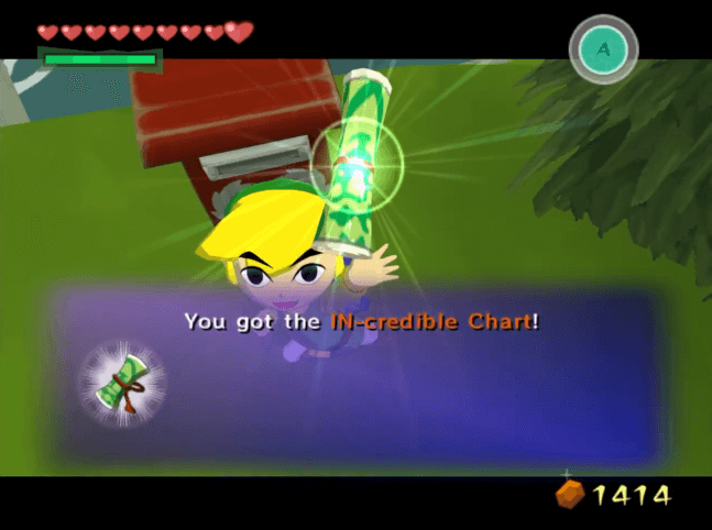 Receive the IN-Credible Chart