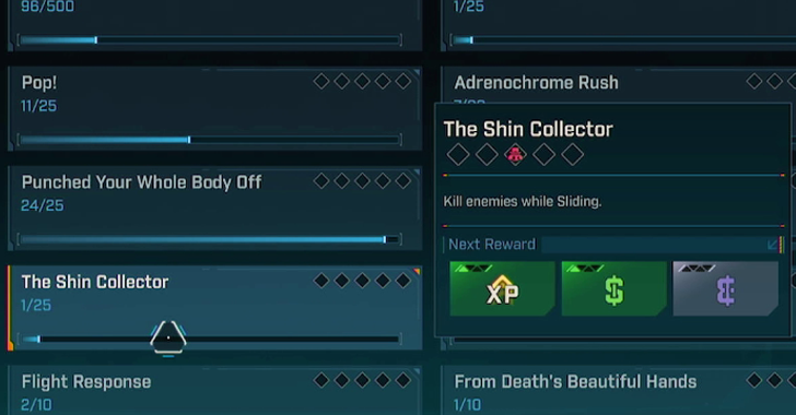 Milestones for Certain Actions