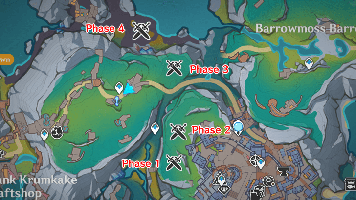 Power Test Stage 1 - Villain