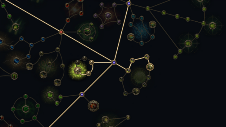 The Wild Cat and Glancing Hits