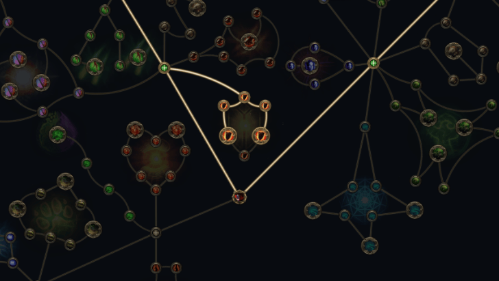 Spiked Shield and Shield Expertise