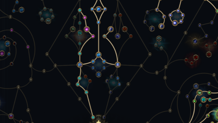 Raw Destruction and Critical Overload