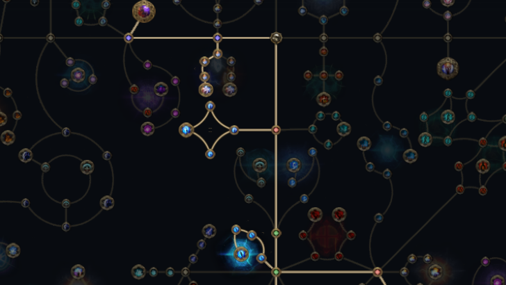 Blackflame Covenant and Empowering Infusions mode:scale