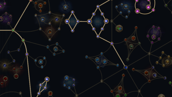 For the Jugular and True Strike