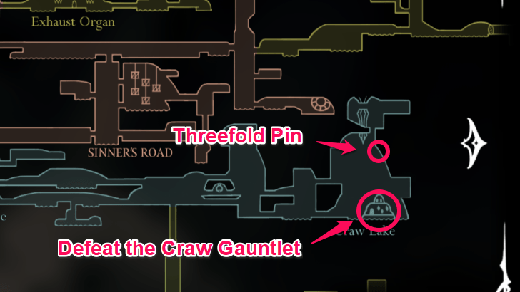 Threefold Pin Location