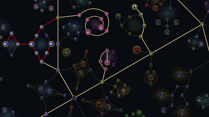 Powerwasher Acolyte of Chayula Spaghettification Instability and Spectral Ward