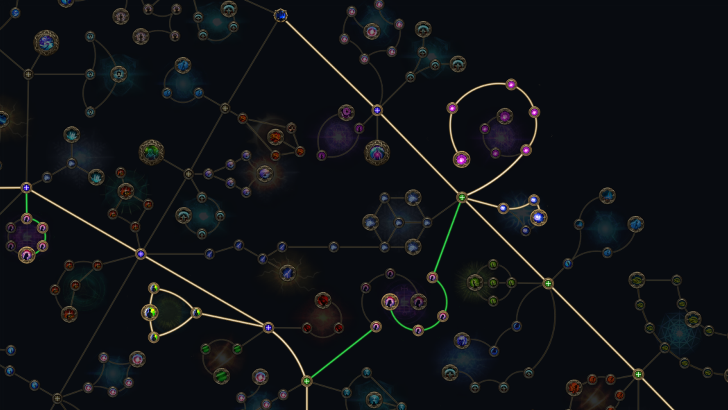 Powerwasher Acolyte of Chayula Inner Faith Pure Chaos and Careful Assassin