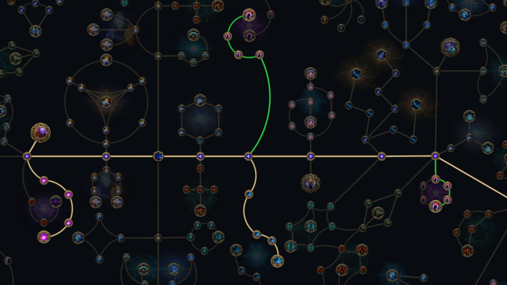 Powerwasher Acolyte of Chayula Blackflame Covenant and Void