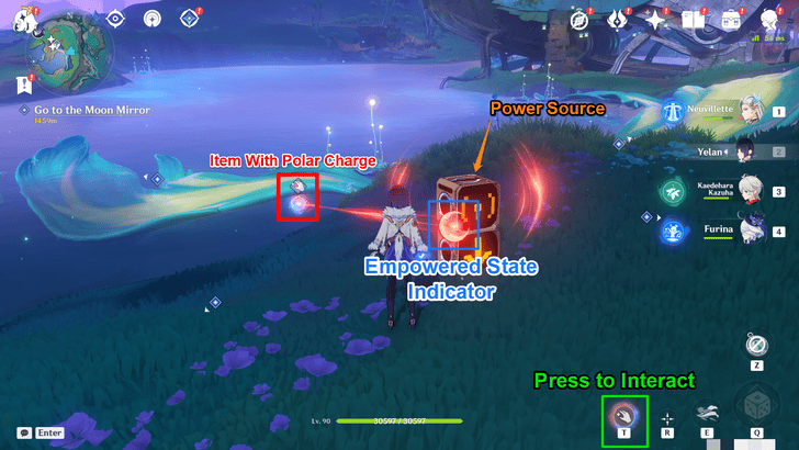 Genshin Impact How to Operate Bipolar and Unipolar Objects