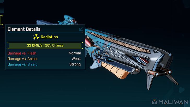 Radiation Weapon