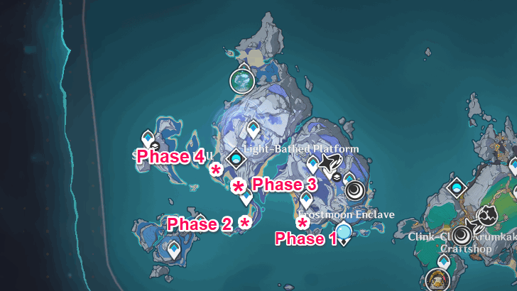 Power Test Stage 2 - Elemental Storm