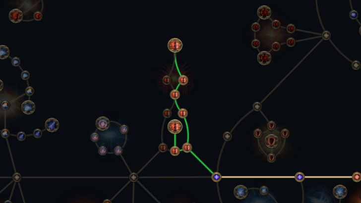 Ancestral Reach and Supportive Ancestors