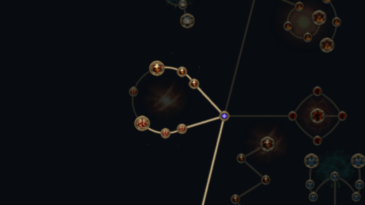 In Your Face and Primal Growth