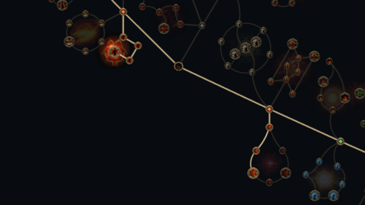 Tempered Defences and Goring