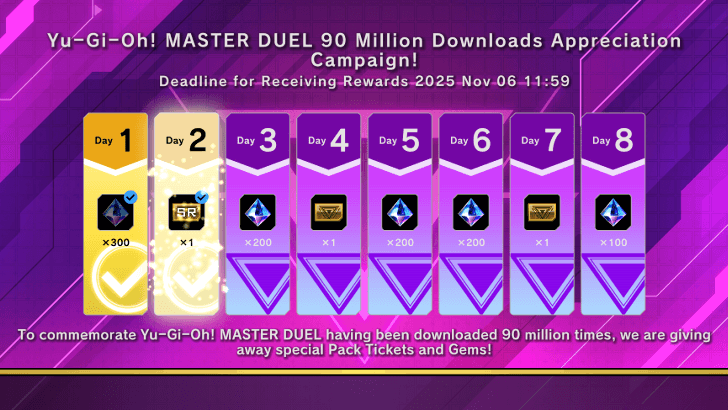 Master Duel - 90 Million Downloads Log-in Campaign