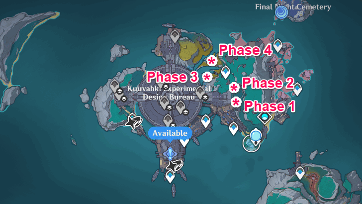 Power Test Stage 3 - Heavy Metal