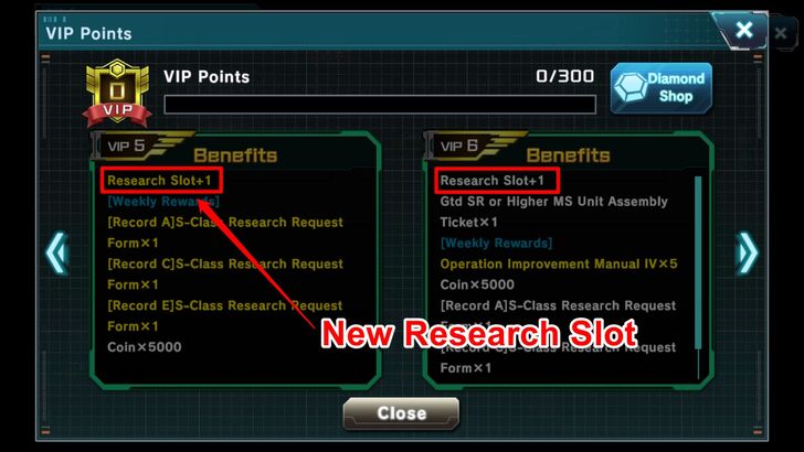 Research Slot