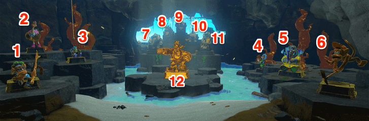 Mountain Cave 1F Statues