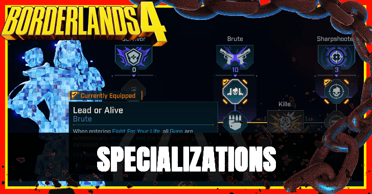 List of All Specializations