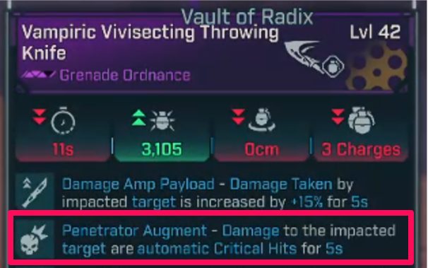 Penetrator Augment Guarantees Crits
