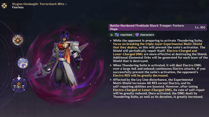 Genshin - Battle-Hardened Fireblade Shock Trooper