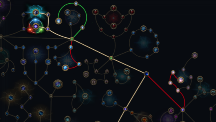 Patient Barrier and Invocated Efficiency.png