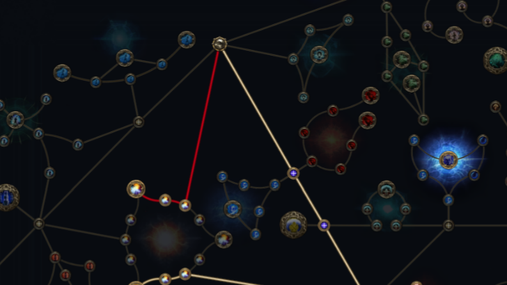 Adverse Growth and Stormcharged.png