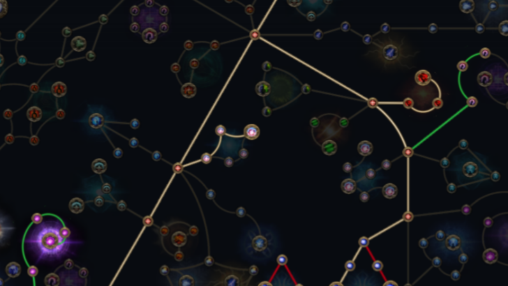 Dynamism and Pliable Flesh.png