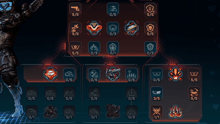 Rafa Leveling Build Red Tree