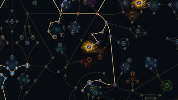 Insightfulness and Alternating Current mode:scale