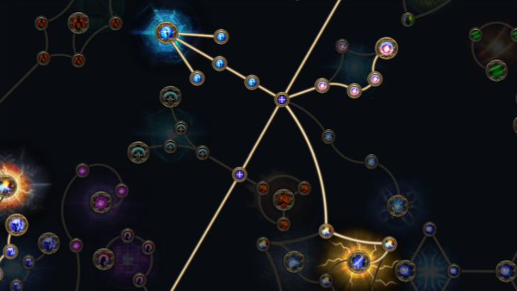 Psychic Fragmentation and Echoing Thunder