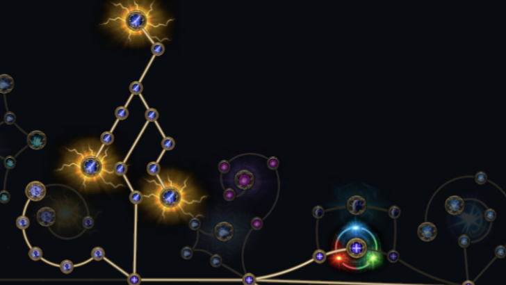 Pure Power and Archon of the Storm