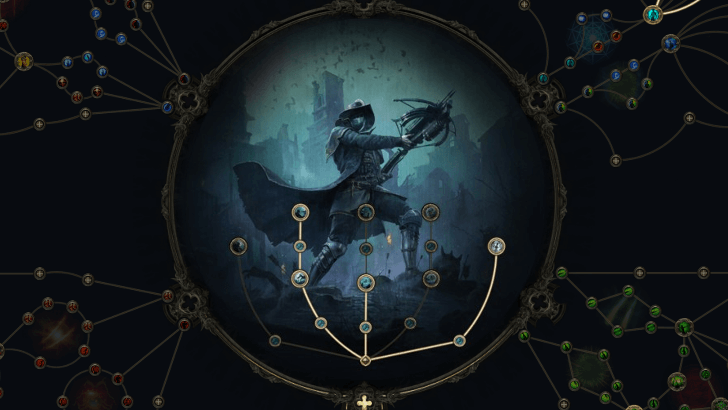 Path of Exile 2 Explosive Lightning Witchhunter Ascendency Passives