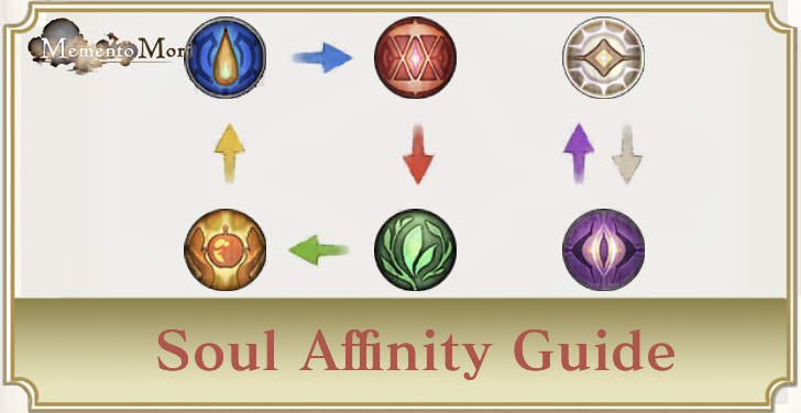 Soul Affinity Guide MementoMori