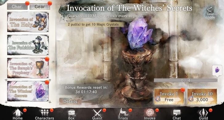 Invocation of the witches