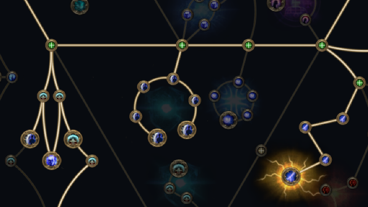 Dampening Shield and Mana Blessing