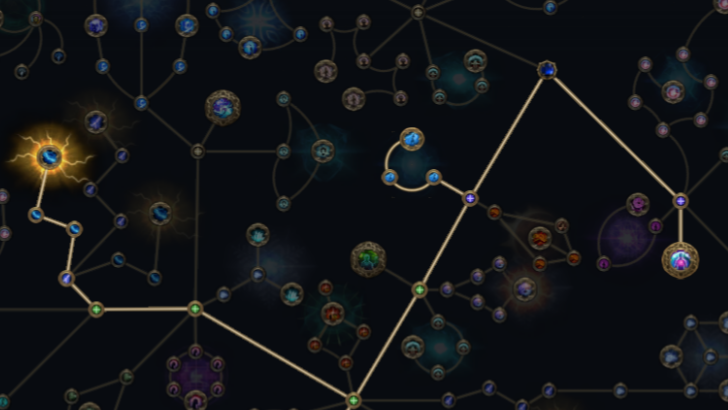 Drenched and Chaos Innoculation