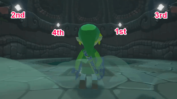 Phantom Ganon Maze Step 3
