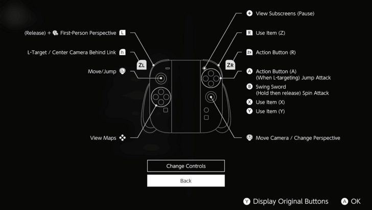 Wind Waker Switch 2 Controls