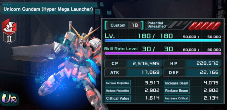 Unicorn Gundam HML P5