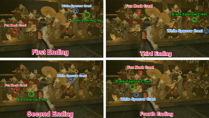 Used to Solve the Mural Puzzle