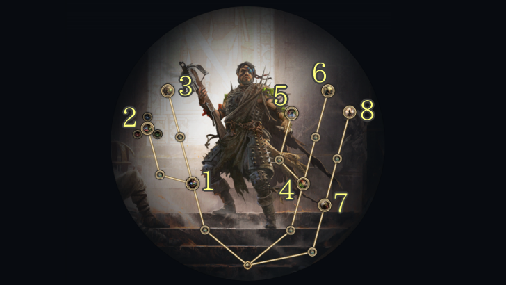 Gemling Legionnaire Ascendancy Tree