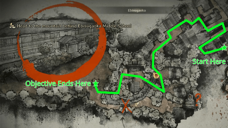 Final Area Objective